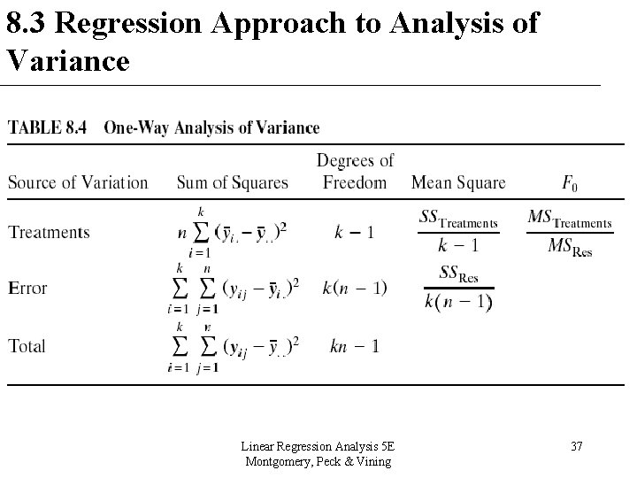 8. 3 Regression Approach to Analysis of Variance Linear Regression Analysis 5 E Montgomery, 8. 3 Regression Approach to Analysis of Variance Linear Regression Analysis 5 E Montgomery,