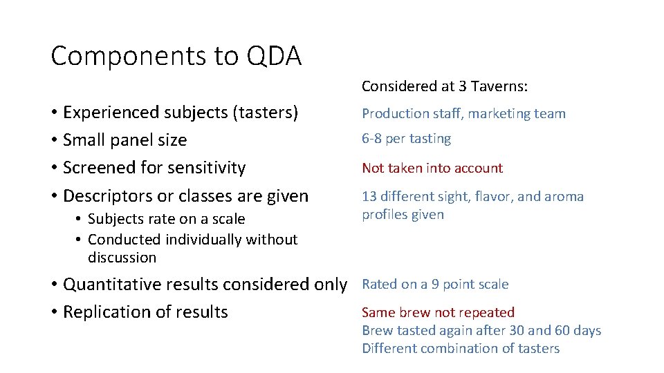 Components to QDA Considered at 3 Taverns: • Experienced subjects (tasters) • Small panel