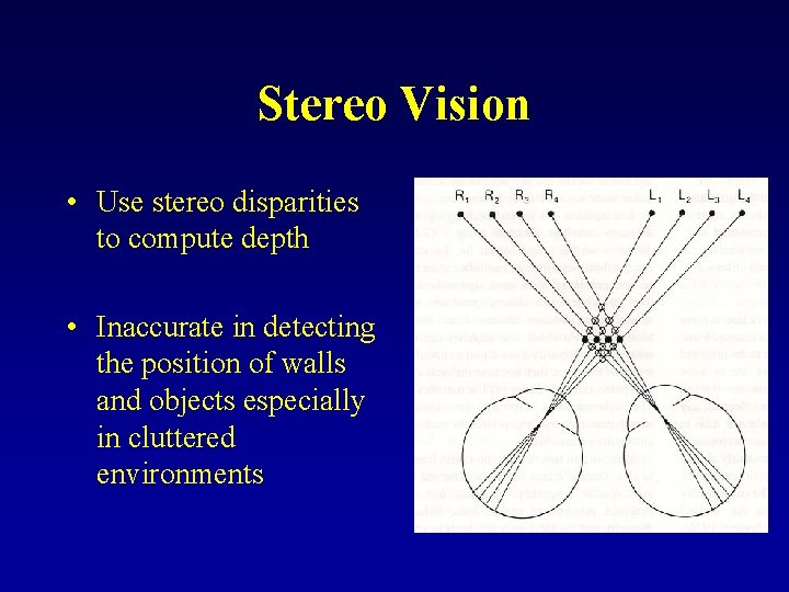 Stereo Vision • Use stereo disparities to compute depth • Inaccurate in detecting the