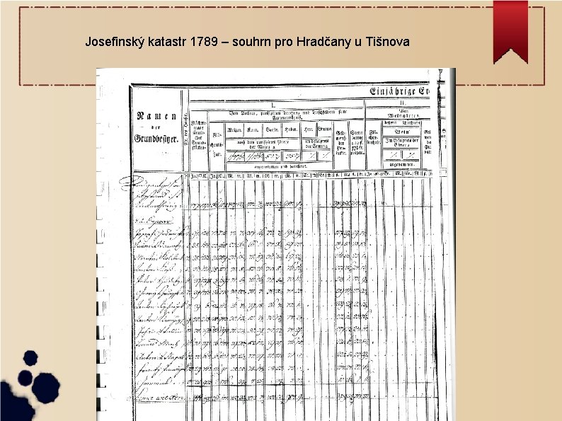 Josefinský katastr 1789 – souhrn pro Hradčany u Tišnova 