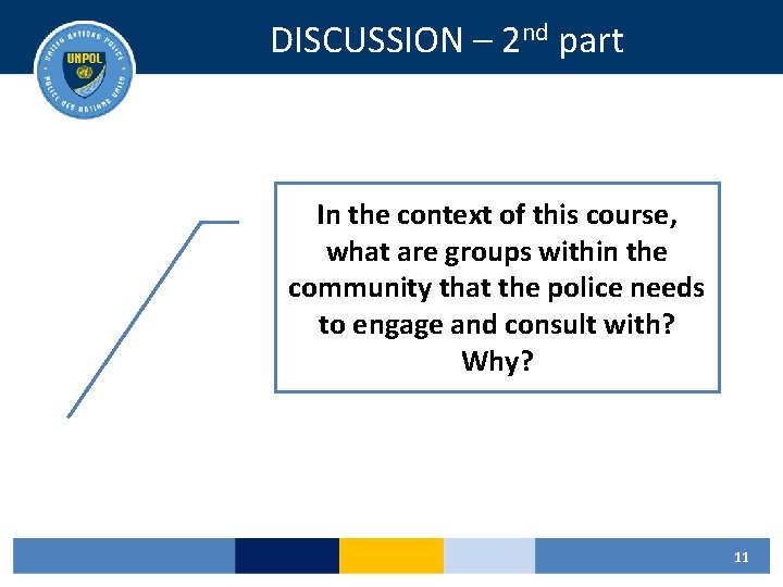 DISCUSSION – 2 nd part In the context of this course, what are groups