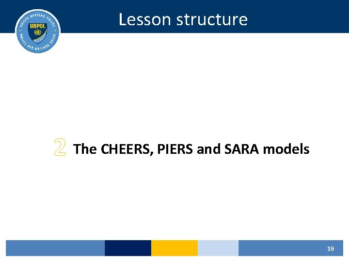 Lesson structure 2 The CHEERS, PIERS and SARA models 19 