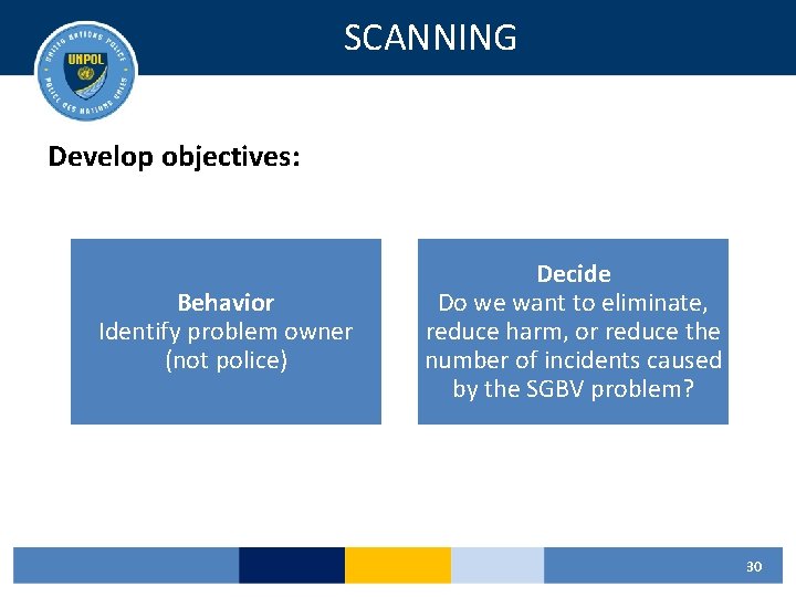 SCANNING Develop objectives: Behavior Identify problem owner (not police) Decide Do we want to