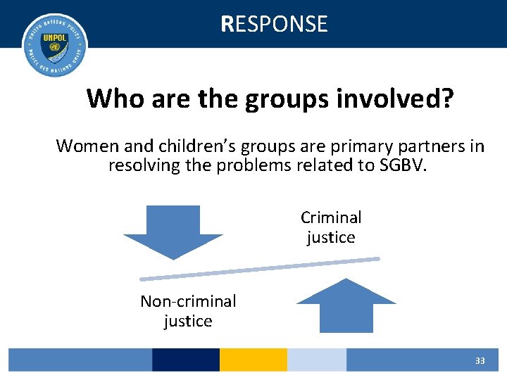 RESPONSE Who are the groups involved? Women and children’s groups are primary partners in