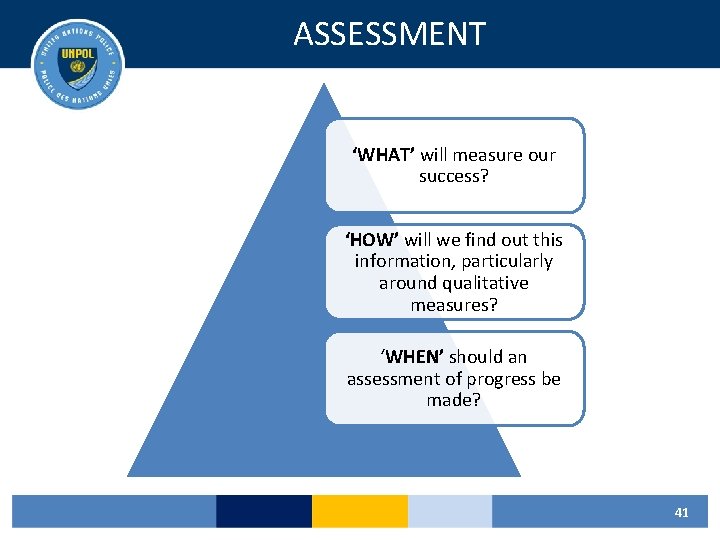 ASSESSMENT ‘WHAT’ will measure our success? ‘HOW’ will we find out this information, particularly