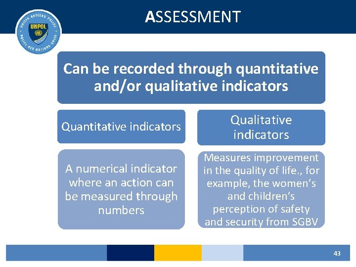 ASSESSMENT Can be recorded through quantitative and/or qualitative indicators Quantitative indicators Qualitative indicators A