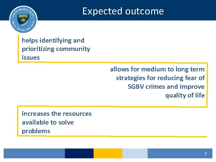 Expected outcome helps identifying and prioritizing community issues allows for medium to long term