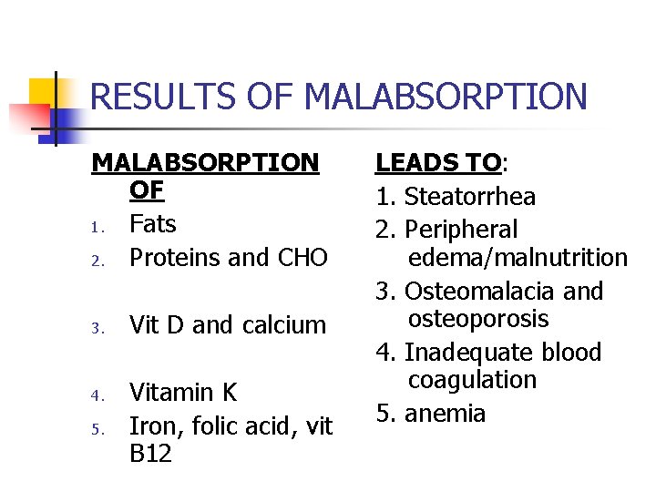 RESULTS OF MALABSORPTION OF 1. Fats 2. Proteins and CHO 3. 4. 5. Vit