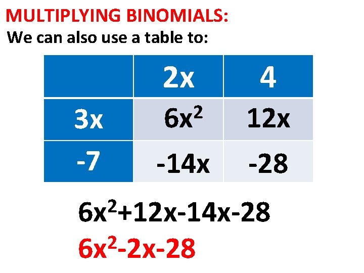 MULTIPLYING BINOMIALS: We can also use a table to: 3 x -7 2 x