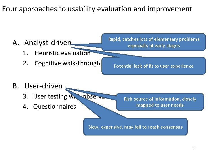 Four approaches to usability evaluation and improvement Rapid, catches lots of elementary problems especially