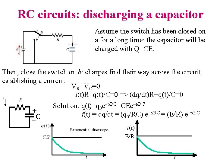 RC circuits: discharging a capacitor +++ --- Assume the switch has been closed on