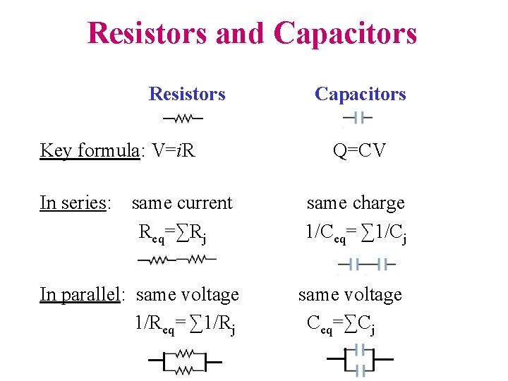 Resistors and Capacitors Resistors Key formula: V=i. R In series: same current Req=∑Rj In