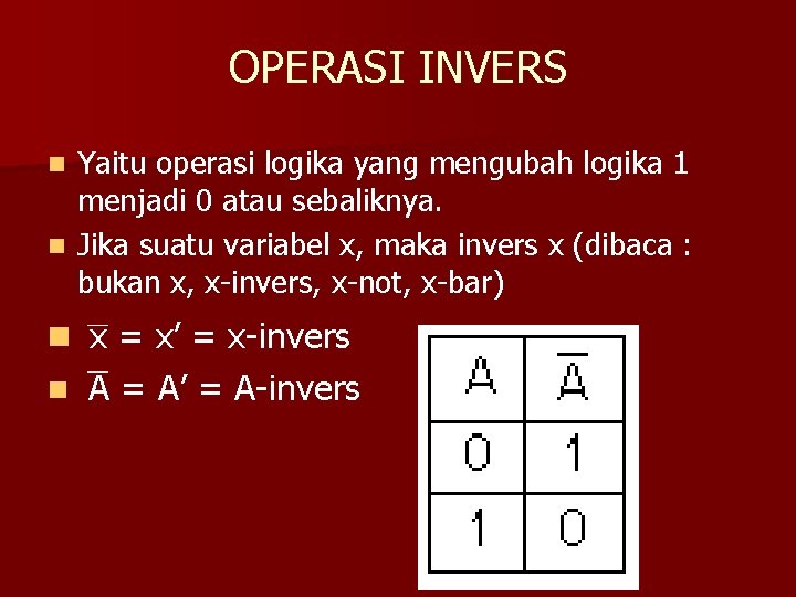 OPERASI INVERS Yaitu operasi logika yang mengubah logika 1 menjadi 0 atau sebaliknya. n