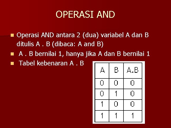 OPERASI AND Operasi AND antara 2 (dua) variabel A dan B ditulis A. B