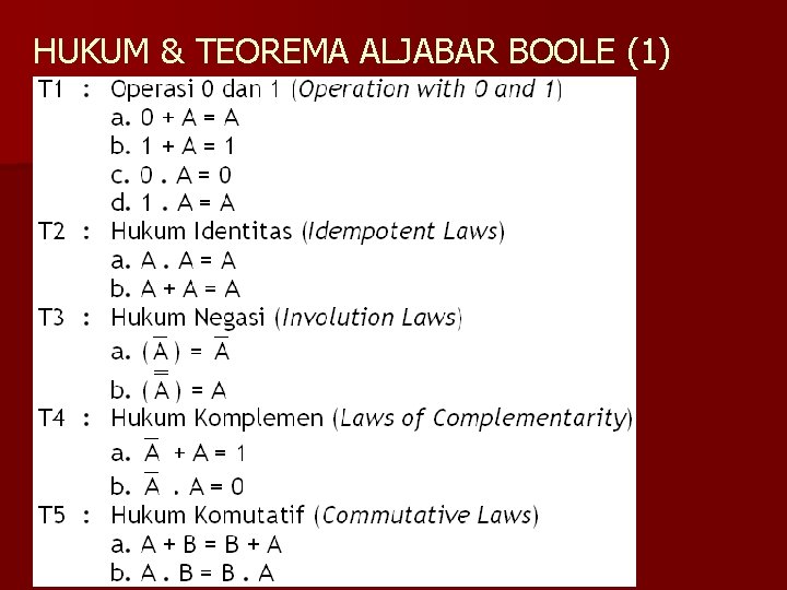 HUKUM & TEOREMA ALJABAR BOOLE (1) 