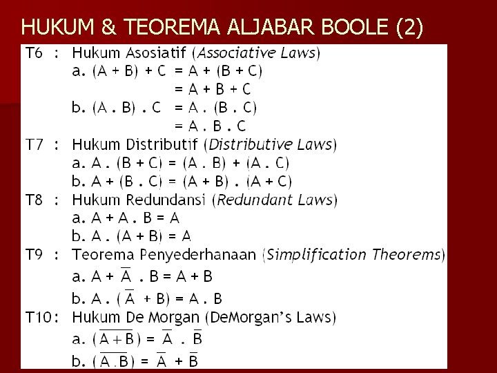 HUKUM & TEOREMA ALJABAR BOOLE (2) 