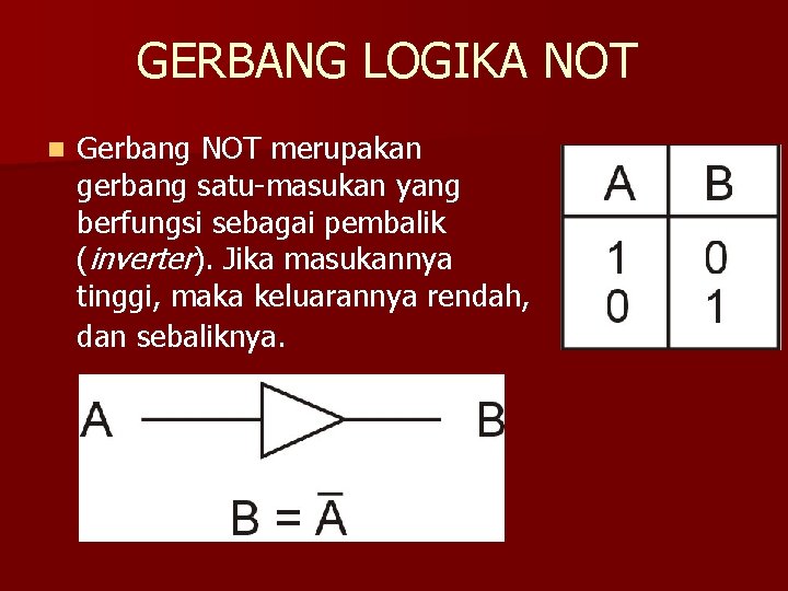 GERBANG LOGIKA NOT n Gerbang NOT merupakan gerbang satu-masukan yang berfungsi sebagai pembalik (inverter).