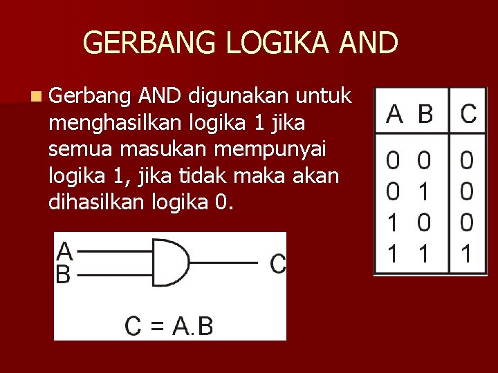 GERBANG LOGIKA AND n Gerbang AND digunakan untuk menghasilkan logika 1 jika semua masukan