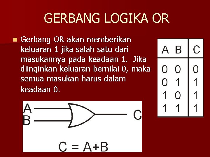 GERBANG LOGIKA OR n Gerbang OR akan memberikan keluaran 1 jika salah satu dari