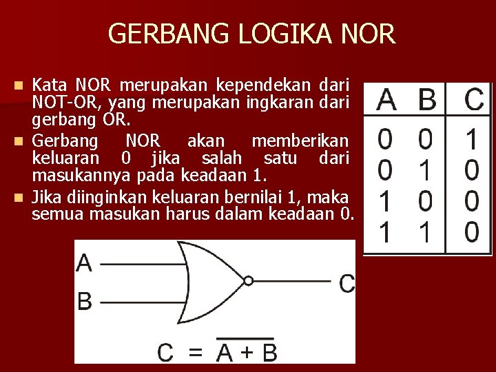 GERBANG LOGIKA NOR Kata NOR merupakan kependekan dari NOT-OR, yang merupakan ingkaran dari gerbang
