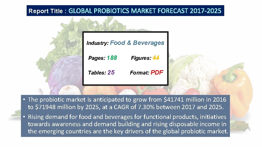 PROBIOTICS MARKET Global Industry Trends Share Size Growth