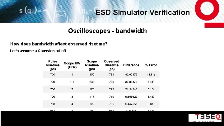 ESD Simulator Verification Oscilloscopes - bandwidth How does bandwidth affect observed risetime? Let‘s assume