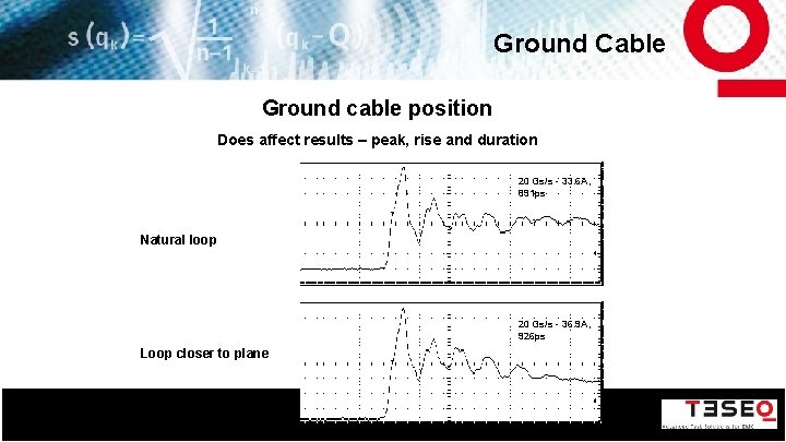 Ground Cable Ground cable position Does affect results – peak, rise and duration 20