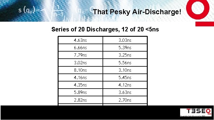 That Pesky Air-Discharge! Series of 20 Discharges, 12 of 20 <5 ns 43 4.