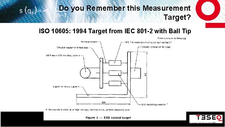 Do you Remember this Measurement Target? ISO 10605: 1994 Target from IEC 801 -2