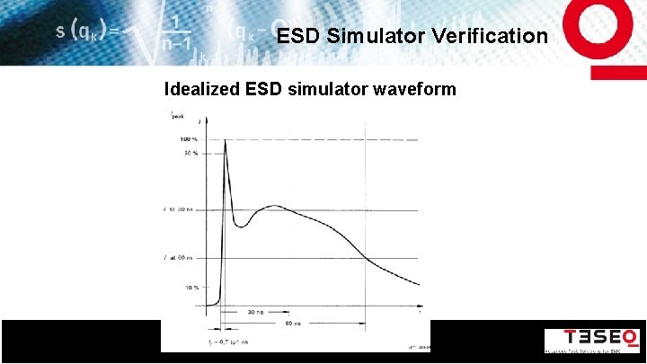 ESD Simulator Verification Idealized ESD simulator waveform 7 