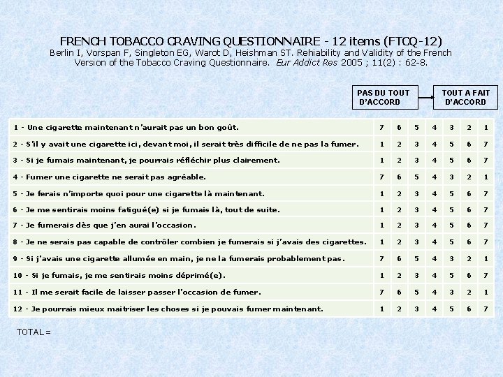 FRENCH TOBACCO CRAVING QUESTIONNAIRE - 12 items (FTCQ-12) Berlin I, Vorspan F, Singleton EG,