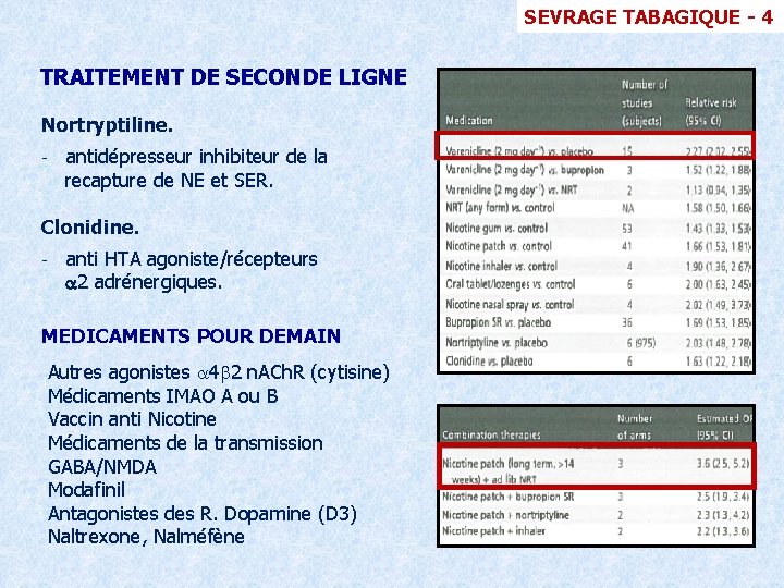 SEVRAGE TABAGIQUE - 4 TRAITEMENT DE SECONDE LIGNE Nortryptiline. - antidépresseur inhibiteur de la