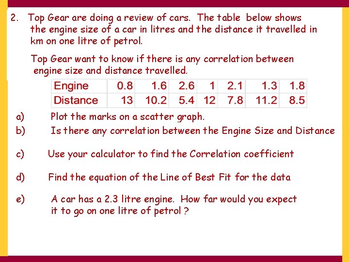 2. Top Gear are doing a review of cars. The table below shows the