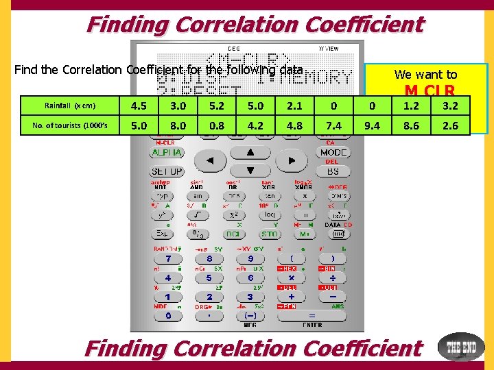 Finding Correlation Coefficient Find the Correlation Coefficient for the following data We want to