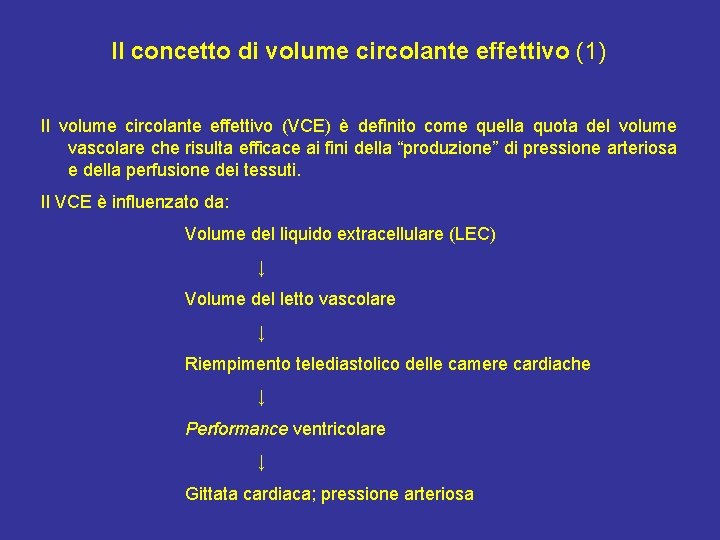 Il concetto di volume circolante effettivo (1) Il volume circolante effettivo (VCE) è definito