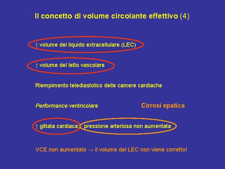 Il concetto di volume circolante effettivo (4) ↑ volume del liquido extracellulare (LEC) ↑