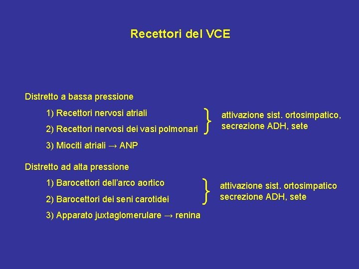 Recettori del VCE Distretto a bassa pressione 1) Recettori nervosi atriali } attivazione sist.