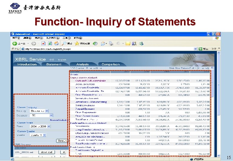 Function- Inquiry of Statements 15 