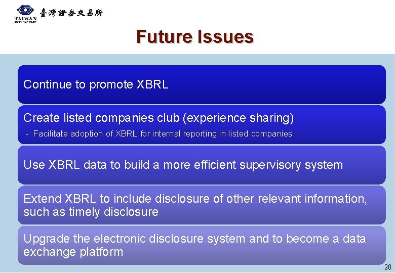 Future Issues Continue to promote XBRL Create listed companies club (experience sharing) - Facilitate