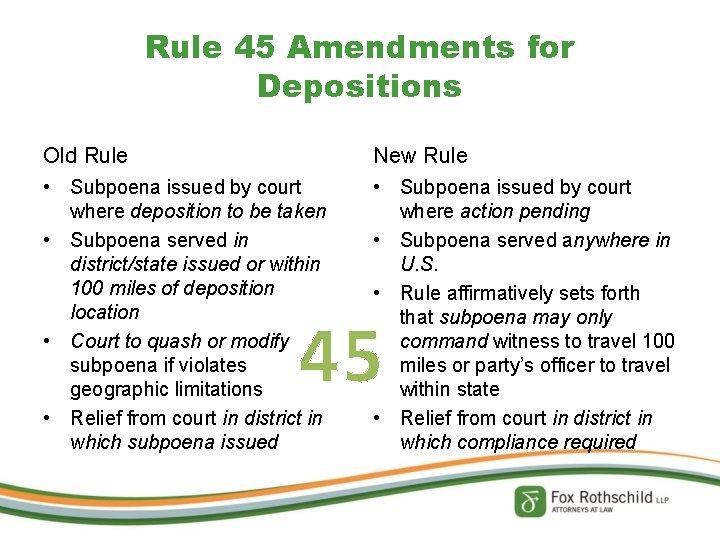 Rule 45 Amendments for Depositions Old Rule New Rule • Subpoena issued by court