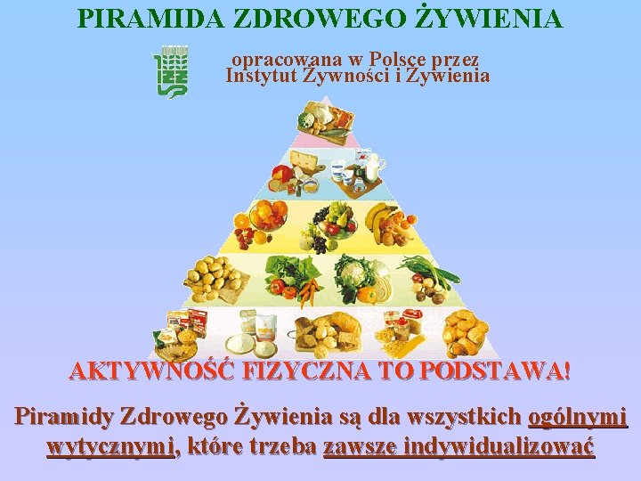 PIRAMIDA ZDROWEGO ŻYWIENIA opracowana w Polsce przez Instytut Żywności i Żywienia AKTYWNOŚĆ FIZYCZNA TO