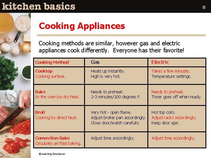 8 Cooking Appliances Cooking methods are similar, however gas and electric appliances cook differently.