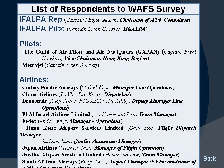List of Respondents to WAFS Survey IFALPA Rep (Captain Miguel Marin, Chairman of ATS