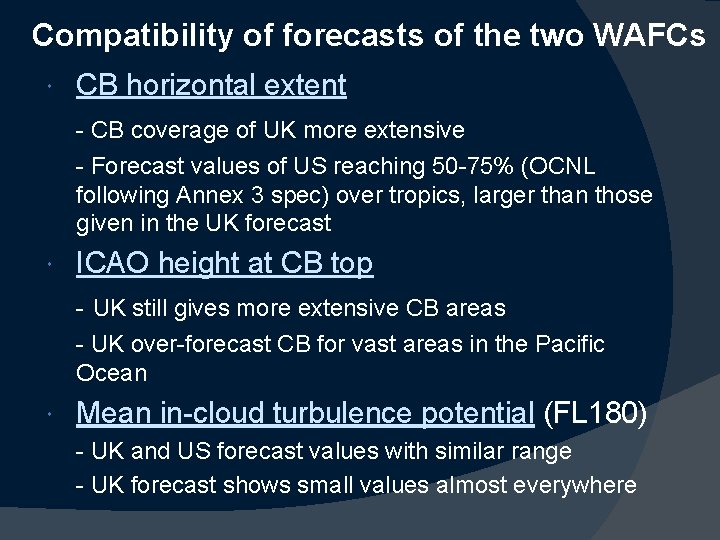 Compatibility of forecasts of the two WAFCs CB horizontal extent - CB coverage of