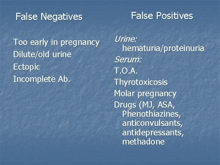 False Negatives Too early in pregnancy Dilute/old urine Ectopic Incomplete Ab. False Positives Urine: