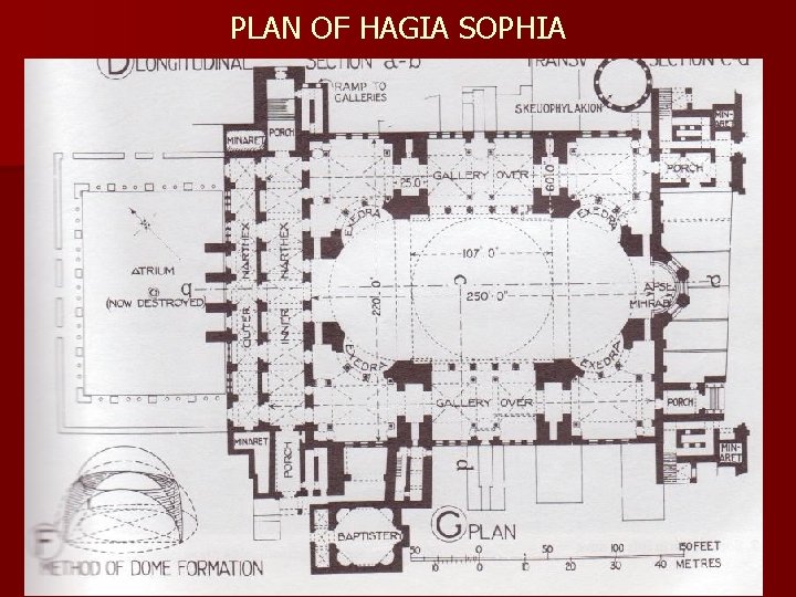 PLAN OF HAGIA SOPHIA 