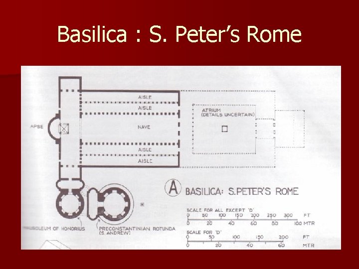 Basilica : S. Peter’s Rome 