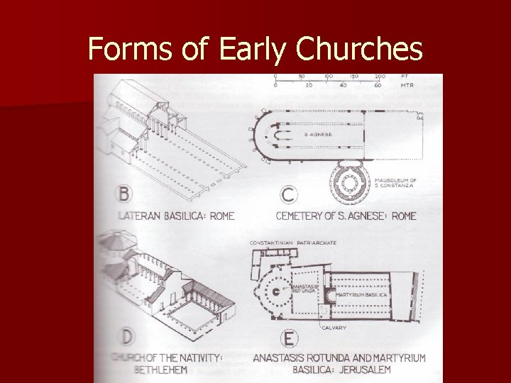 Forms of Early Churches 