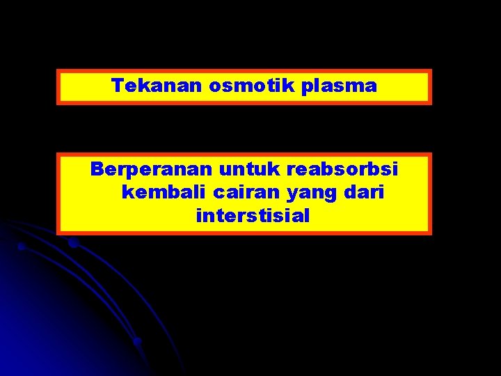 Tekanan osmotik plasma Berperanan untuk reabsorbsi kembali cairan yang dari interstisial 
