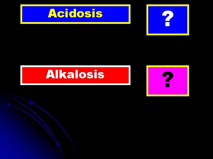 Acidosis ? Alkalosis ? 
